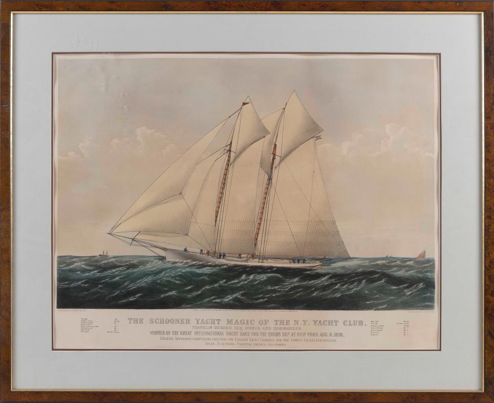 CURRIER & IVES HAND-COLORED