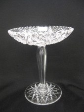 Cut Glass Compote hollow teard