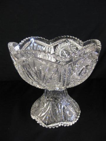 Cut Glass Punchbowl on Stand