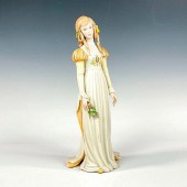 CYBIS PORCELAIN SCULPTURE, OPH