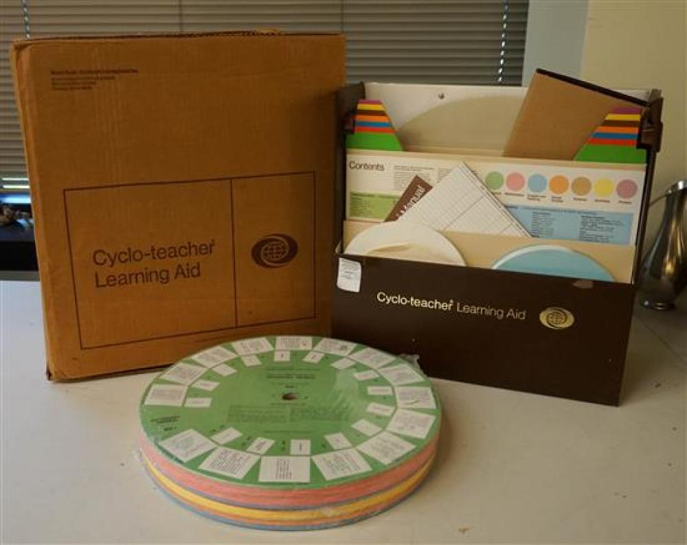 CYCLO-TEACHER LEARNING