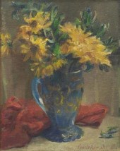 CZEDEKOWSKI (1885-1969) FLORAL