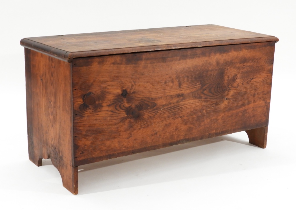 DATED 1781 AMERICAN CONFEDERATION