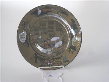 Deldare ware pottery 1910