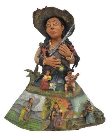 DEMETRIO AGUILAR OAXACA MEXICO