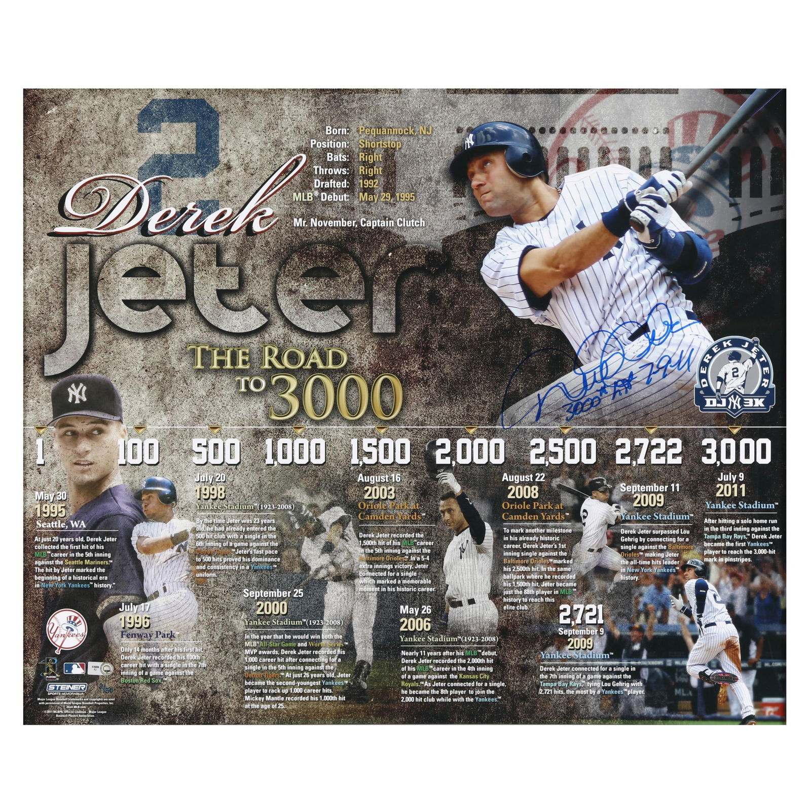 DEREK JETER AUTOGRAPHED POSTER, 