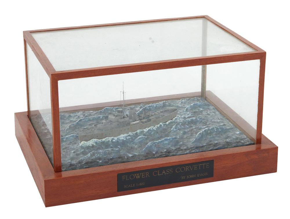 DETAILED MINIATURE SCALE DIORAMA OF
