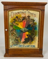 DIAMOND DYES COMPANY GENERAL S