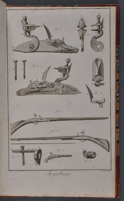 DIDEROT D. "ENCYCLOPEDIE " ONE