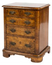 DIMINUTIVE ENGLISH BURL-WALNUT