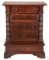 DIMINUTIVE ITALIAN BAROQUE STY