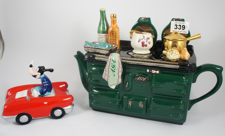 Disney Characters Music Box by
