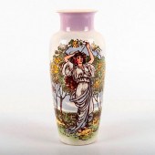 DOULTON LAMBETH WILLIAM ROWE V
