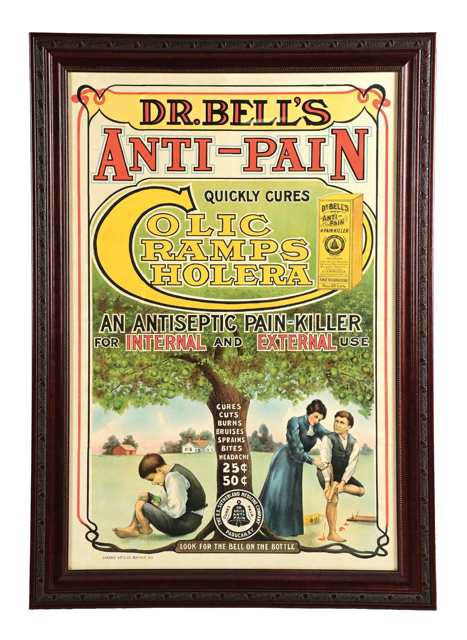 DR. BELL'S ANTI-PAIN FRAMED