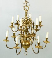DUTCH BAROQUE STYLE BRASS TWEL