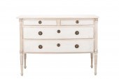 E. 20TH C. SWEDISH GUSTAVIAN P