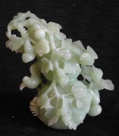 Elaborately Carved Kuang Hsu P