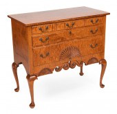 ELDRED WHEELER DUNLAP-STYLE SI