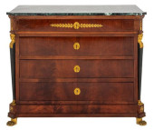 EMPIRE REVIVAL ORMOLU MOUNTED