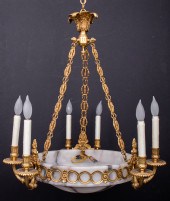 EMPIRE STYLE GILDED BRONZE AND