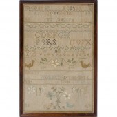 English Alphabet Sampler 1791