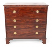 ENGLISH BUTLER'S SECRETARY LAT