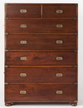 English Campaign Chest19th cen