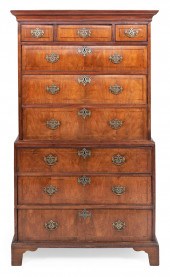 ENGLISH CHEST-ON-CHEST LATE 18