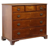 ENGLISH GEORGE III INLAID MAHO