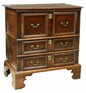 ENGLISH GEORGIAN PERIOD OAK TH
