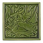 ENGLISH
GROUP OF ARTS & CRAFTS