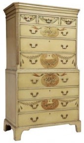 ENGLISH PAINT DECORATED CHEST