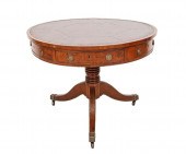 English Regency mahogany rent