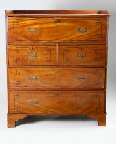 ENGLISH SATINWOOD CAMPAIGN CHE