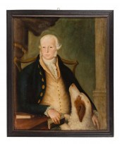 ENGLISH SCHOOL (18TH/19TH CENT
