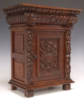 ENGLISH VICTORIAN MINIATURE CA