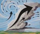 ERIK NITSCHE (1908 - 1998) "WA