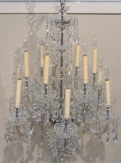 EUROPEAN, MANNER OF SWAROVSKI