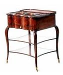 TYPES and STYLES OF ANTIQUE FRENCH FURNITURE