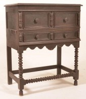 FACTORY MADE JACOBEAN STYLE SE
