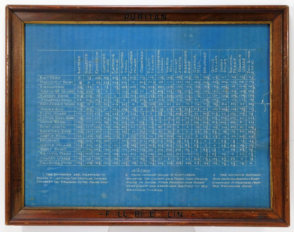 FALL RIVER LINE PURITAN SHIP