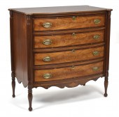FEDERAL CHEST ATTRIB SPOONER &