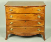 FEDERAL MAHOGANY AND BIRCH INL
