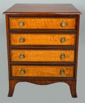 FEDERAL MAHOGANY AND TIGER MAP