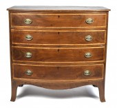 FEDERAL PORTSMOUTH INLAID MAHO
