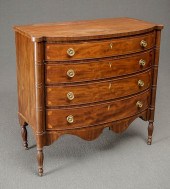 FEDERAL SATINWOOD AND EBONIZED