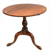 FEDERAL TIP TABLEFederal Tip T