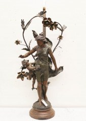 FIGURAL SPELTER TABLE LAMPFIGU