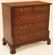 FINE GEORGE III MAHOGANY STRAI