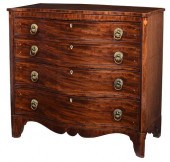 FINE NEOCLASSICAL INLAID MAHOG